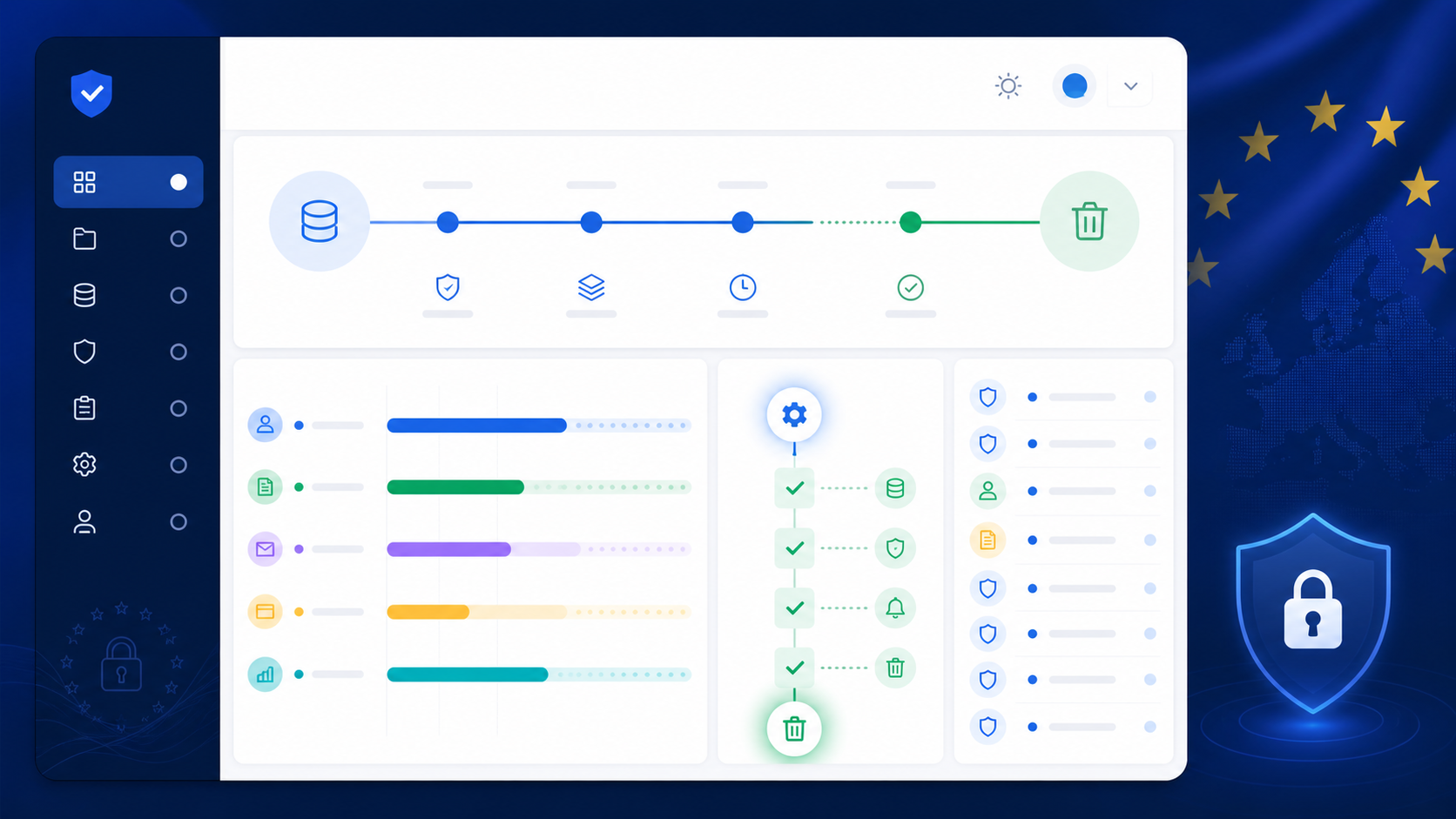 GDPR Data Retention Policy for SaaS: Build & Automate